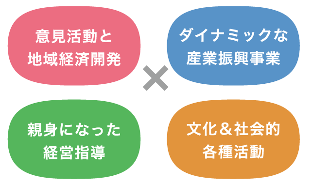 蒲郡商工会議所とは