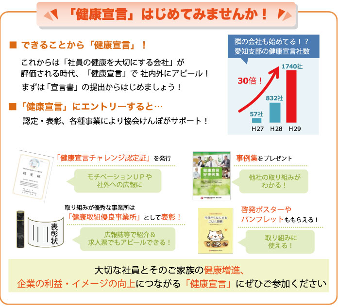 蒲郡商工会議所 健康宣言